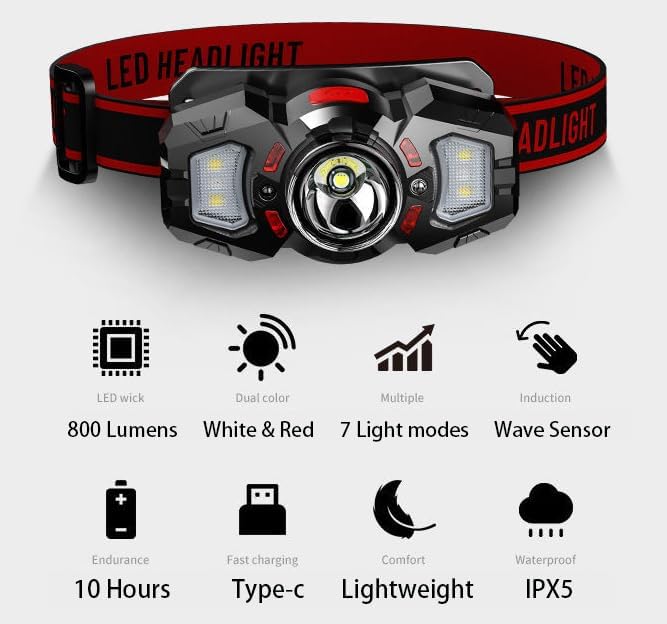 3 Headlamps, White&Red LED Headlamp, 70° Up&Down Adjustable, 4 Clips, Motion Switch, 800 Lumens, 500 Feet Distance and 10 Hours Running Time MAX, IPX5 Waterproof, for Camping, Hiking, Fishing