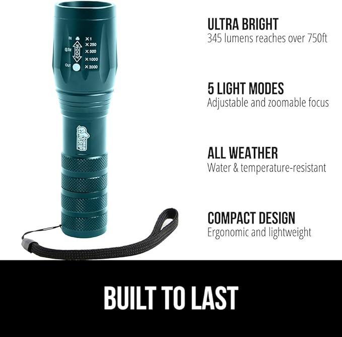 GORILLA GRIP Powerful LED Tactical Flashlight, 750 FT High Lumens 5 Adjustable Modes, Water Resistant, Ultra Bright Zoom Flashlights, Small Mini Flash Light, Camping, Night Dog Walking, 2 Pack Teal