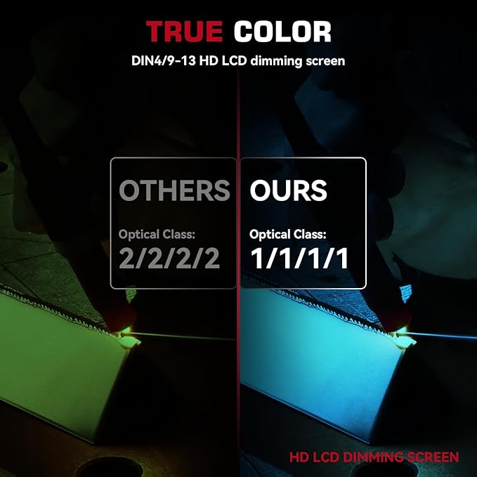 ARCCAPTAIN Welding Helmet Auto Darkening, 1/1/1/1 True Color Welding Hood, 4 Arc Sensor 1/25000s Response Time Solar Powered Weld Hood Helmet, Death Skeleton