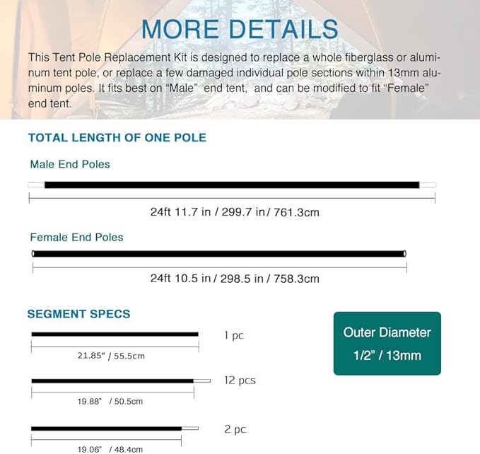 Aluminum Tent Poles Replacement, Fits Both Female and Male Ends, Lightweight Tent Pole Repair Kit, 7001 Aluminum Alloy T6 Heated
