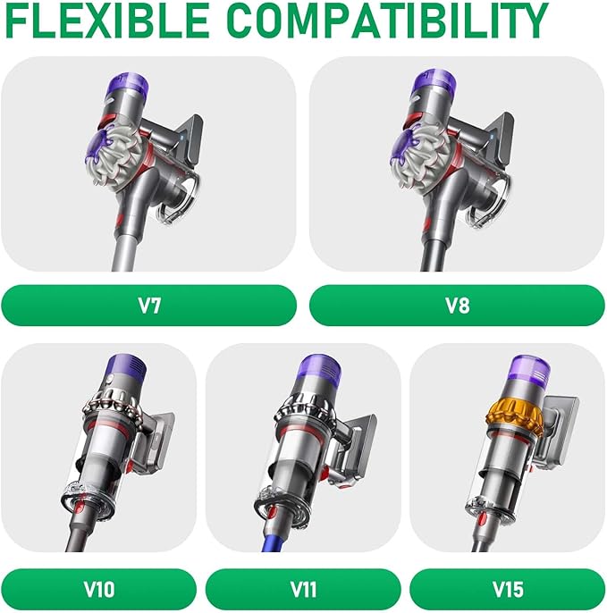 Replacement Wand Tube Quick Release Compatible for V15 V11 V10 V8 V7 Vacuum Accessories Parts, Extension Cleaner Attachment for Home Office Purple