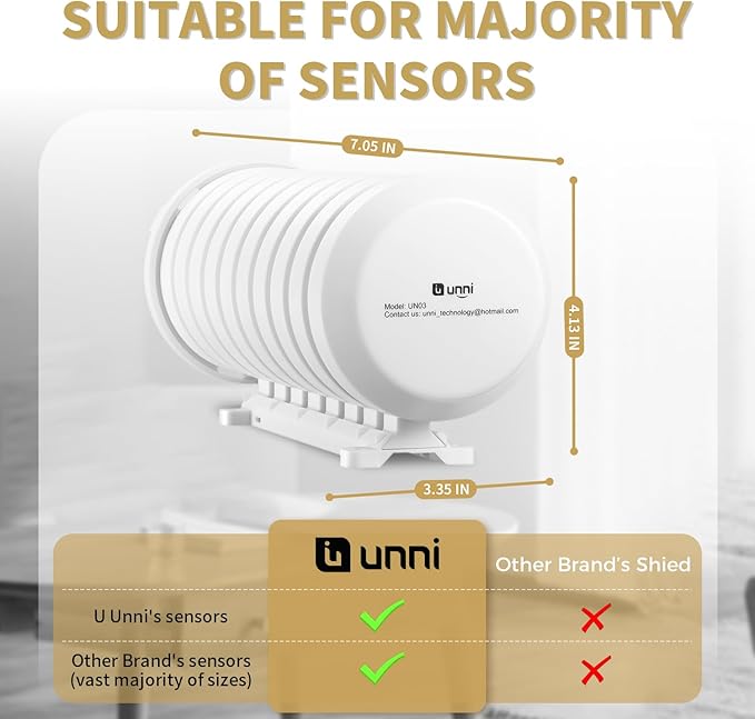 UN03 Indoor Outdoor Thermometer Weather Station Outdoor Sensor Protection Shield Wall Mounted