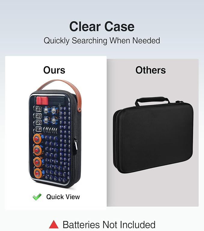 Luxtude Battery Organizer Storage Case with Tester, Clear Batteries Storage Organizers Holds 102 PCS, Hard Battery Holder Organizers, Portable Batteries Case Organizer, Drawer Caddy (Black)
