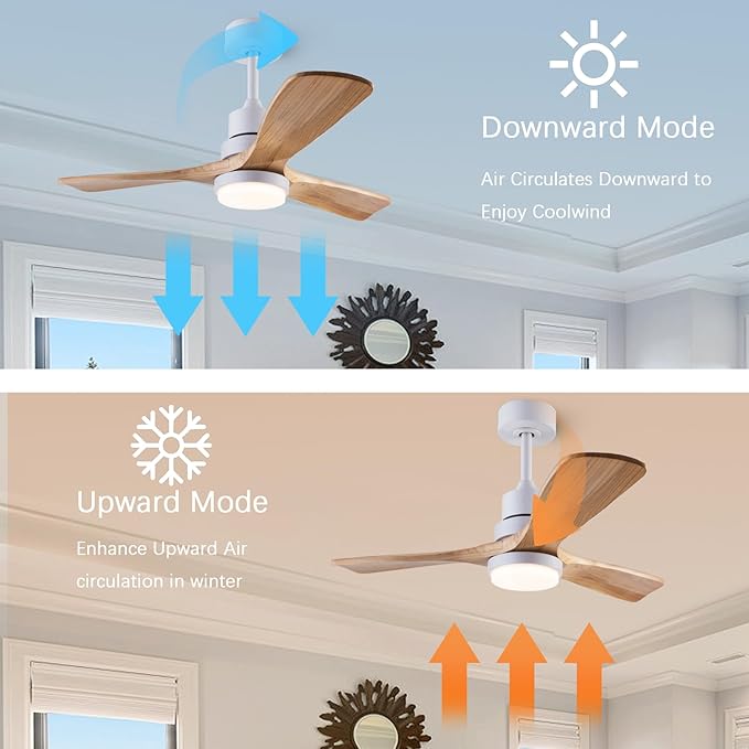 36" Ceiling Fans [with Lighting Remote Control], Indoor Outdoor Modern Wooden Ceiling Fan [with 3 Solid Wood Blades] for Kids' Rooms, bedrooms, Offices and More.…
