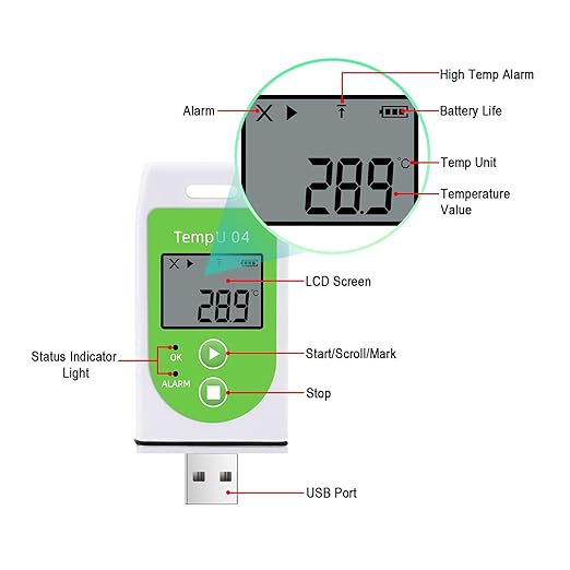 Tzone Temperature Data Logger USB Reusable Temp Recorder with PDF CSV Reports, Digital Thermometer Recording Refrigerator Industrial Temp Datalogger 32000 Points for Lab Freezer Shipment TempU04
