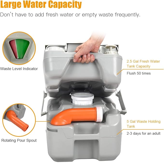 Giantex Outdoor Wash Sink and Potable Toilet Set 4.5 Gallon Sink & 5.3 Gallon Toilet, Flush Wastewater Recycled W/Tower Holder, Level Indicator, 3 Way Flush for Camping Portable Sink and RV Toilet