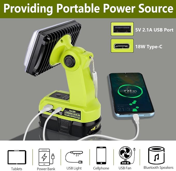 Choerinton Work Light Compatible with Ryobi 18V Battery Cordless Led Work Light Rechargeable Jobsite Light Outdoor Battery Powered Floodlight USB Charging Port for Car Repair Hiking Camp Garage