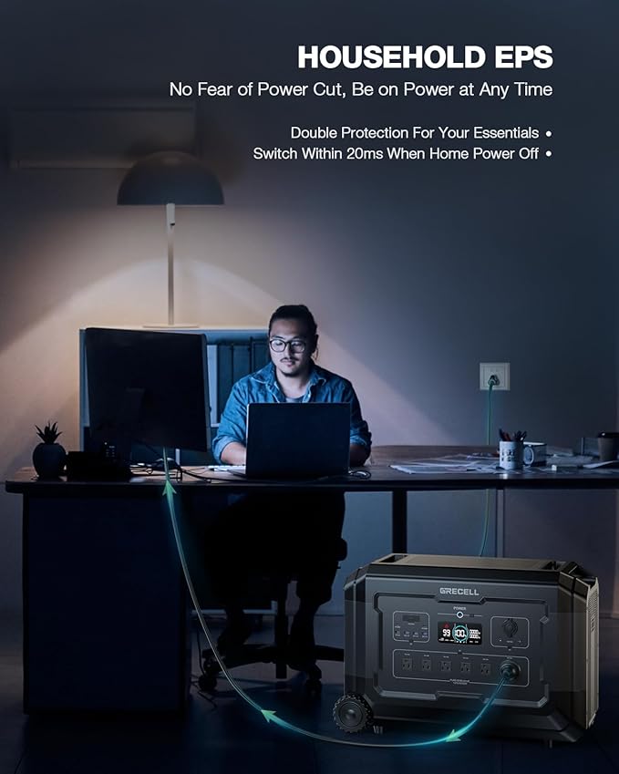 Expandable 10.08kWh Solar Generator Kit, Portable Power Station 4000W w/Smart Extra Expansion Battery 5040Wh LifePo4 Home Battery Backup Power Supply for Blackout, Outdoor Camping, RV, Emergency