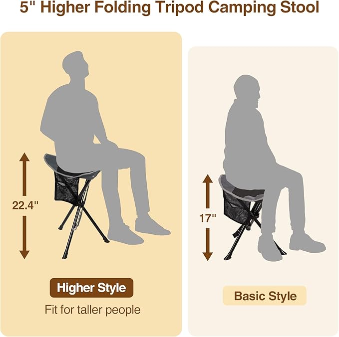 REDCAMP 2 Pack 22.4IN Tall Folding Tripod Stools for Adults, Lightweight Portable Camping Stools for Fishing Hunting Backpacking Traveling, Black