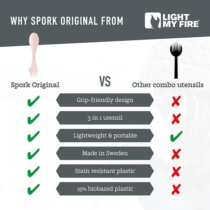Light My Fire Spork Original 2-Pack 3-in-1 Camping Spoon Fork Knife Combo Reusable Travel & Camping Utensils Lunch Spork Outdoor Backpacking Hiking Picnic Utensil BPA Free, HazyBlue/DustyPink