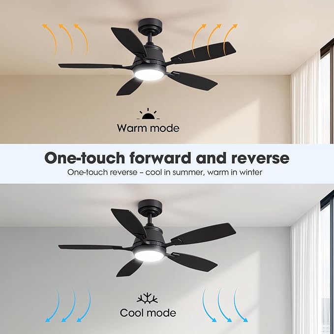 42" Ceiling Fan with Light, Modern Low Profile Ceiling Fan with Light, DC Reversible Motor, Smart APP & Remote Control, Whisper Quiet, Dimmable LED for Bedroom/Living Room