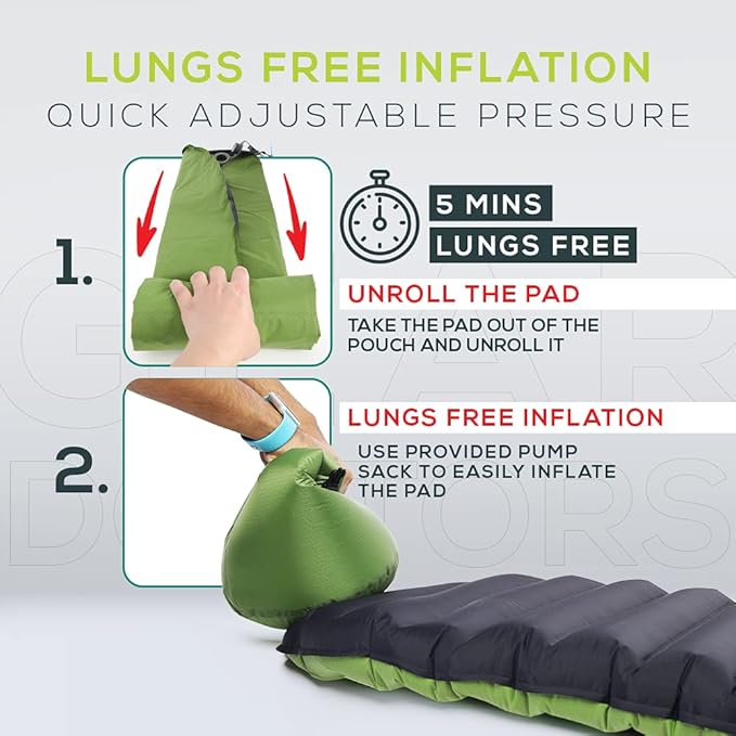 Gear Doctors Camping Pads Self Inflating Ultralight Apollo air 4.3-5.2 R Insulated Camping mats 1.5-3.3 in Must Haves Inflatable Foam air Sleep mat self Inflating air Mattress for Camping cot