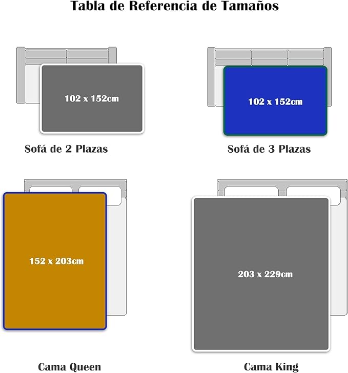 Waterproof Throw Blanket, Flannel Blanket Waterproof, Leakproof & Spill-Proof Grey Throw Blanket, Water Proof Blanket Double-Sided (Moon Grey & Starlit Grey, 40x60”)