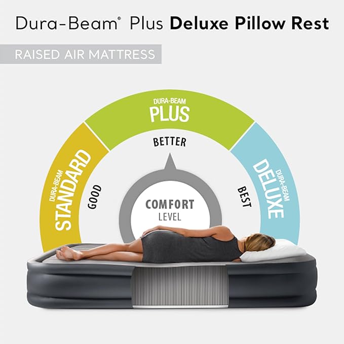Intex King Air Mattress, Dura-Beam Plus 16.5" Inflatable Bed with Built-in Pump