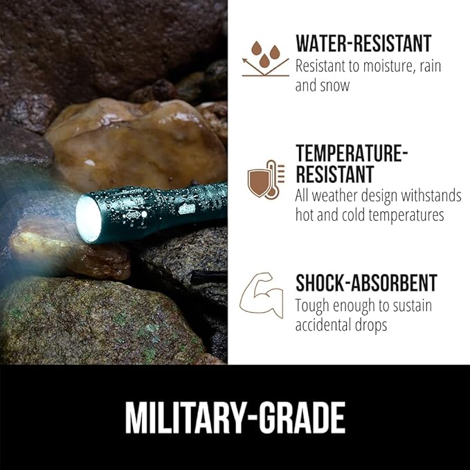 GORILLA GRIP Powerful LED Tactical Flashlight, 750 FT High Lumens 5 Adjustable Modes, Water Resistant, Ultra Bright Zoom Flashlights, Small Mini Flash Light, Camping, Night Dog Walking, 2 Pack Teal