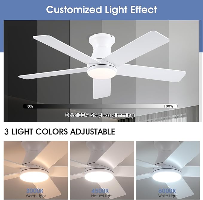 46" White Low Profile Ceiling Fans with Lights,Modern Flush Mount Ceiling Fans with Reversible DC Motor,Dimmable 3 Colors 6 Speeds