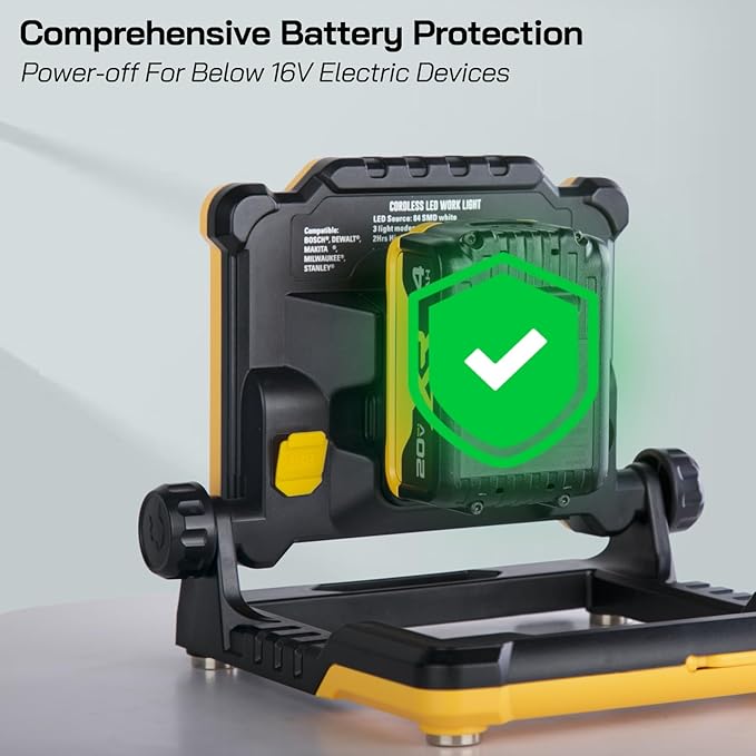 4000Lumens Cordless Magnetic LED Work Flood Light, Compatible for Dewalt Makita 20V Milwaukee 18V m18 Rechargeable Lithium Tool Battery, Portable LED Work Light for Under Hood, Yellow