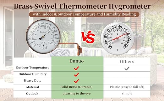 6" Outdoor Thermometer for Greenhouse, Garage and Patio. Weatherproof & Decorative Outside Temperature Gauge for Window, Antique Copper with Humidity (Easy-Read Brass Swivel Design)