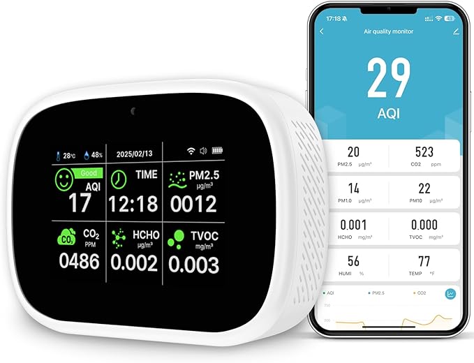 18-in-1 Smart Air Quality Monitor - Indoor WiFi Air Quality Detector with Dual Chip, Real-Time for AQI, CO2, PM2.5, PM1.0, PM10, TVOC, HCHO, Time Display, Temperature & Humidity with Aler (White-B2)