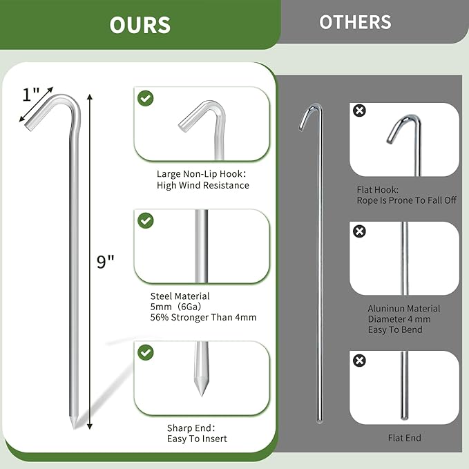 9 Inch Tent Stakes with T Hook, Tent Stakes Metal, Heavy Duty Tarp Camping Stakes, Metal Stakes for Inflatables Outdoor Decorations, 40 Pack