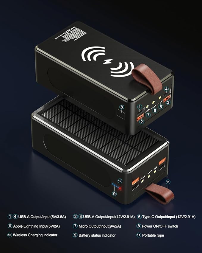 Power Bank 90000mAh High Capacity Battery Pack 35W Fast Charging - Wireless Solar Charger Power Bank for Camping, Travel, Emergencies, Tech Devices | 7-Port PD/USB-C, LED Flashlight