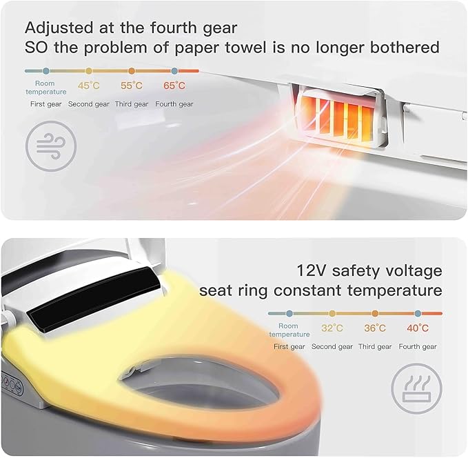 Smart Toilet, One Piece Bidet Toilet for Bathrooms, Toilets with Warm Water Sprayer & Dryer, Foot Sensor Operation, Heated Bidet Seat, Tankless Toilets with Fahrenheit LED Display
