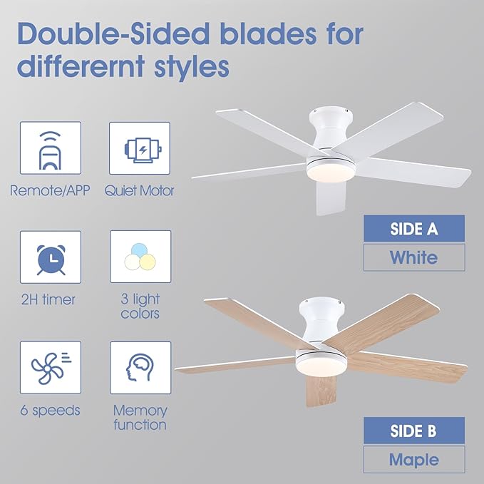 46" White Low Profile Ceiling Fans with Lights,Modern Flush Mount Ceiling Fans with Reversible DC Motor,Dimmable 3 Colors 6 Speeds
