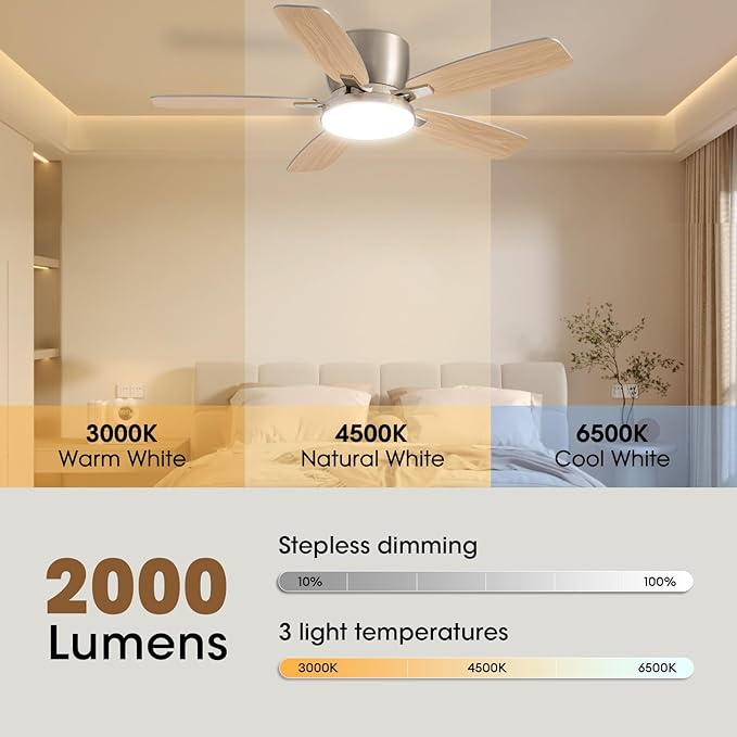 Ceiling Fans with Lights, 44" Low Profile Ceiling Fan with Light Remote Control, 6 Speed 35dB Ultra Quiet Smart Ceiling Fan with Reversible DC Motor, Dimmable 3CCT LED for Bedroom/Living Room
