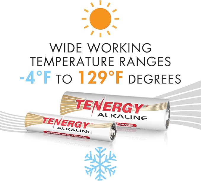 Tenergy Alkaline Batteries & Storage Case, 100xAAs 100xAAA Batteries and Battery Organizer Case