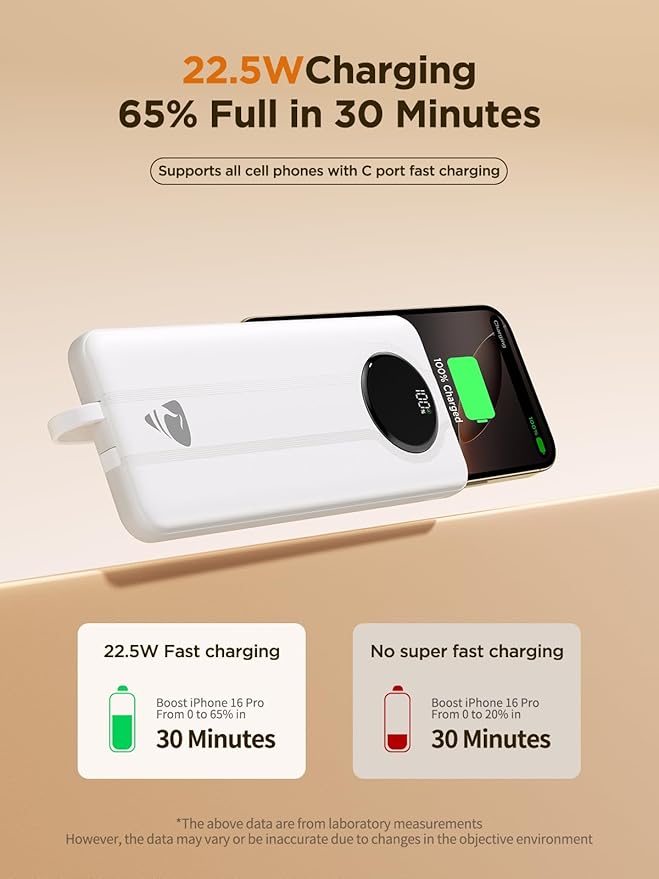 Aioneus Power Bank, 10000mAh Portable Charger with Built in Cables Fast Charging 22.5W USB-C in/Out Slim Travel PowerBank Battery Pack for iPhone 16 15 14 13 12 Samsung Galaxy S24 A15 Android Phone