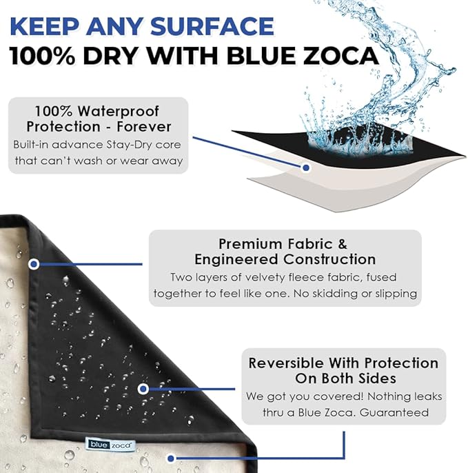 Waterproof Blanket | Machine Washable Dog Bed Cover | Water Proof Blanket to Protect Your Bed Couch Car from Leaks Spills & Accidents | for Adults Dogs & Pets | Oversized Queen Fit - 65x80in (Black)