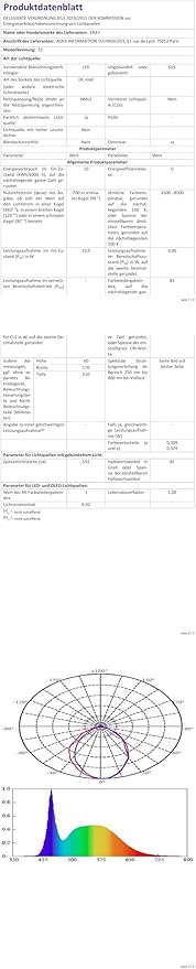 ERAY Rechargeable LED Work Light with Remote Control,15000mAh Battery 10000 LM Worklight, Portable Solar Camping Lights, IP66 4 Lighting Modes Work Lights for Outdoor Emergency Building Car Repairing