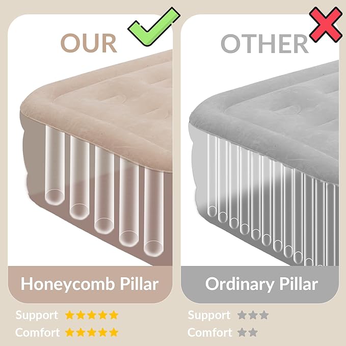 Air Mattress with Built-in High-Speed Pump .Foldable Guest Mattress.Ideal for Camping and Traveling .Double Height, Adjustable, Portable Air Mattress.Includes Storage Bag.600lb Weight Capacity