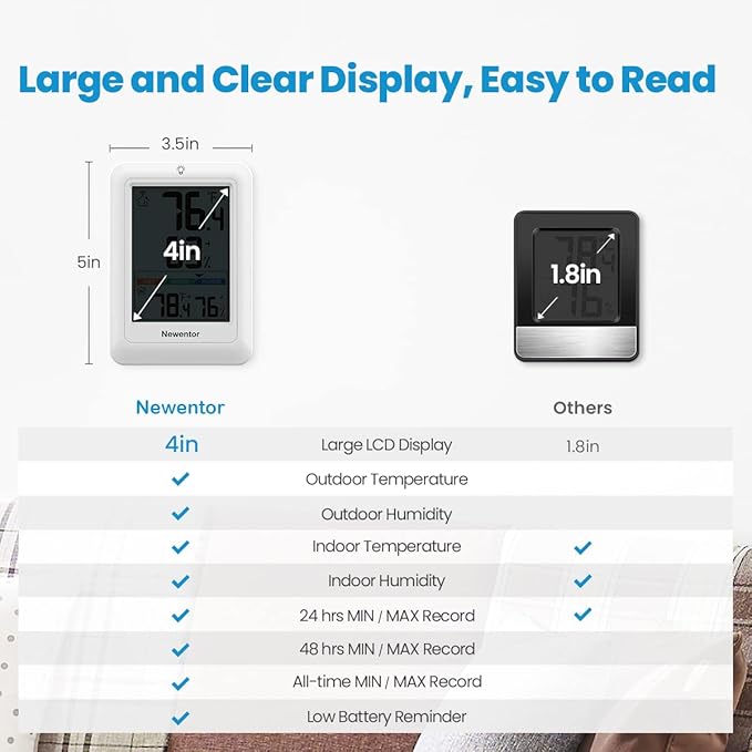 Newentor Indoor Outdoor Thermometer Wireless, Remote Temperature Monitor Hygrometer, Outside Inside Thermometers with Comfort Indicator, 4 Inch Screen, 328ft Range for Home Patio, White with 2 Sensors