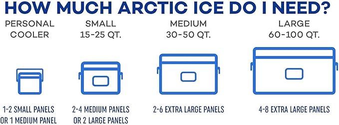 Arctic Ice Tundra Series Long Lasting Reusable Ice Pack - 5° Fahrenheit Cooling Point - Designed to Maintain Freezer-Like Temperatures in Coolers