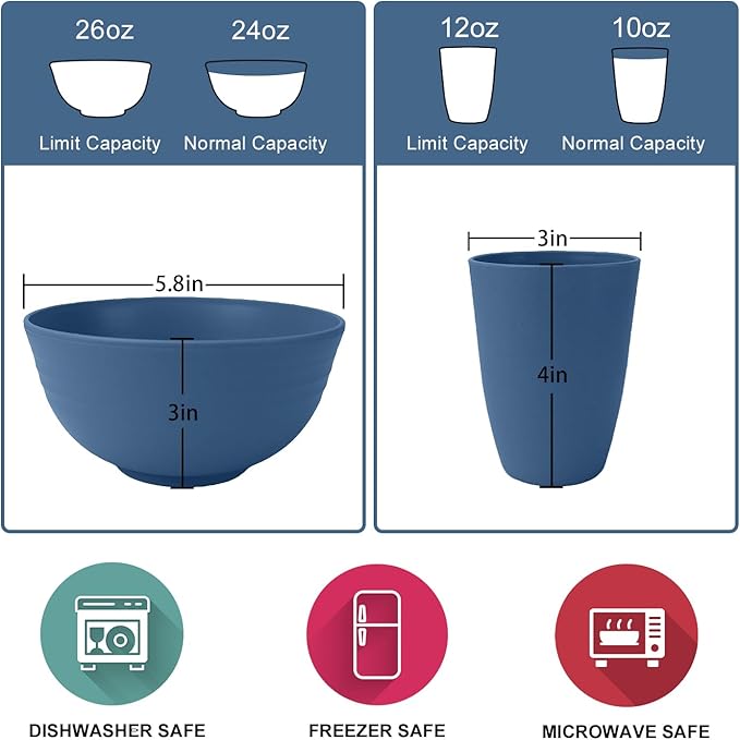 40Pack plates and bowls sets for kids - Unbreakable wheat straw dinnerware sets service for 8 - Alternative plastic 40pcs dishes for kitchen, camping and indoors dinning - (Blue)