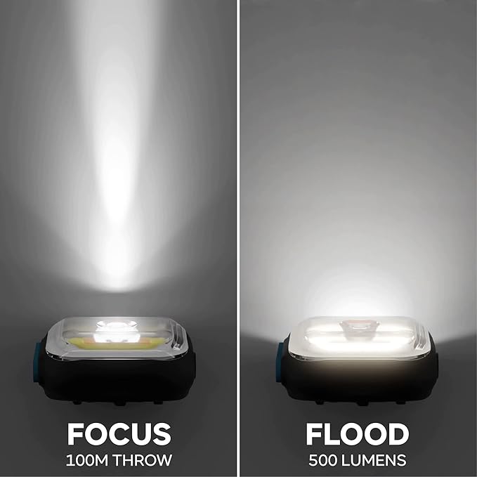 MEOLIGHT 500 Lumen Light for Running, Dogs, Walking - Wearable Flashlight Chest LED Safety Light for Dog Collars, Bike Tail Lights, Hiking, Camping - Reflective Accessories (2X Meolight)