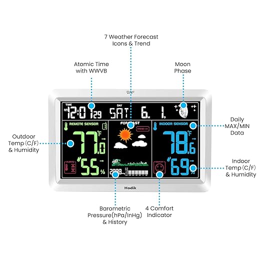 Weather Station with Atomic Clock Indoor Outdoor Thermometer Wireless, Humidity and Temperature Monitor Barometer Hygrometer with High Precision Sensor White