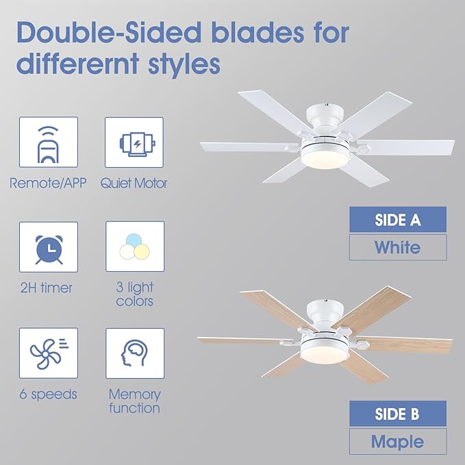 46" White Low Profile Ceiling Fans with Lights,Modern Flush Mount Ceiling Fans with Reversible DC Motor,Dimmable 3 Colors 6 Speeds