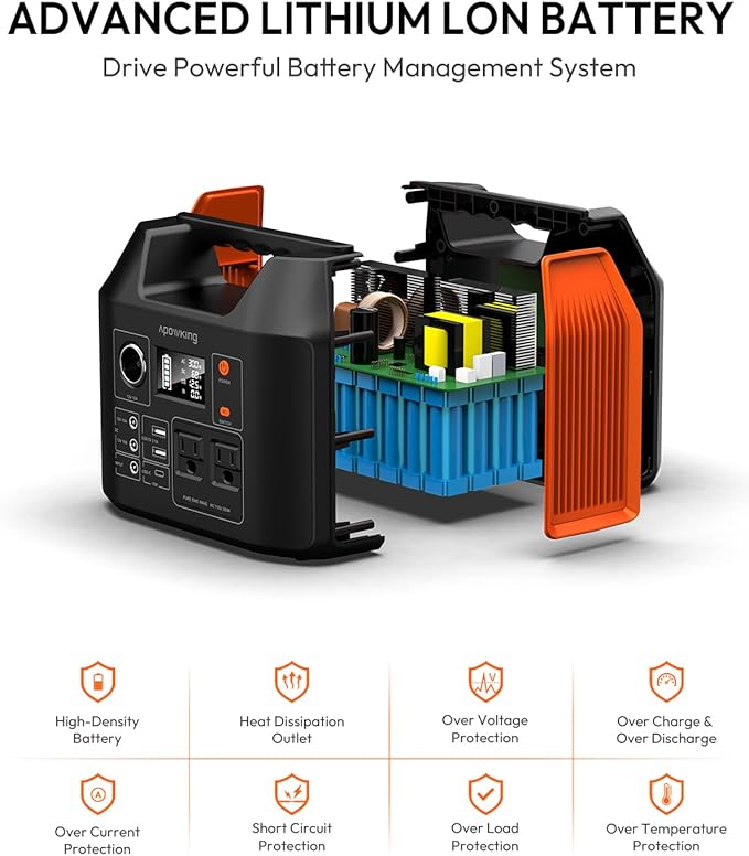 Apowking Portable Power Station 300W Rated(600W Peak), 256Wh LiFePO4 Battery, Solar Powered Power Bank with 2 AC Outlet 110V Pure Sine Wave, Solar Generator for Home Outdoor Camping Emergency