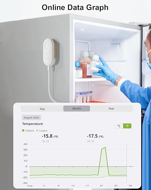 WiFi Refrigerator Thermometer Digital Freezer Alarm, Remote Email & App Alert, 2-Year Data Export, No Subscription, 2 Smart Temperature Sensors for Fridge, Freezer, Hot Tub