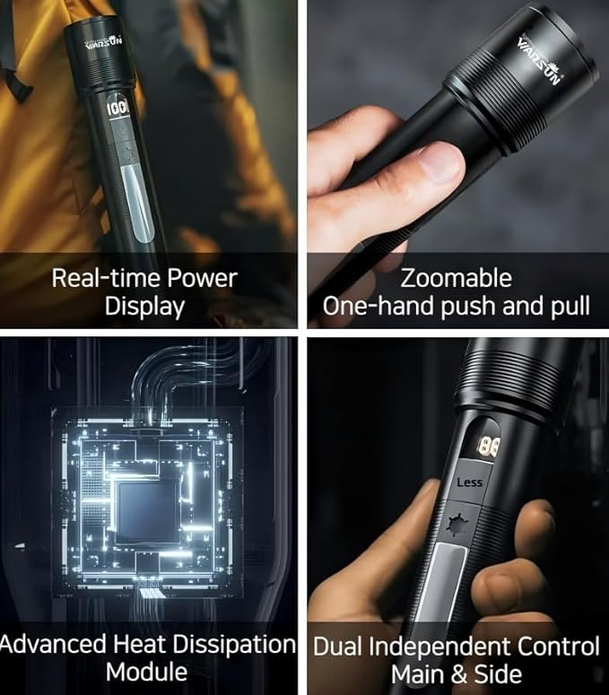 WARSUN Compact Magnetic Flashlight – 1200 Lumens Rechargeable LED Torch, Zoomable Small Flashlight with COB Side Light & Battery Indicator, for Emergency & Outdoor Use