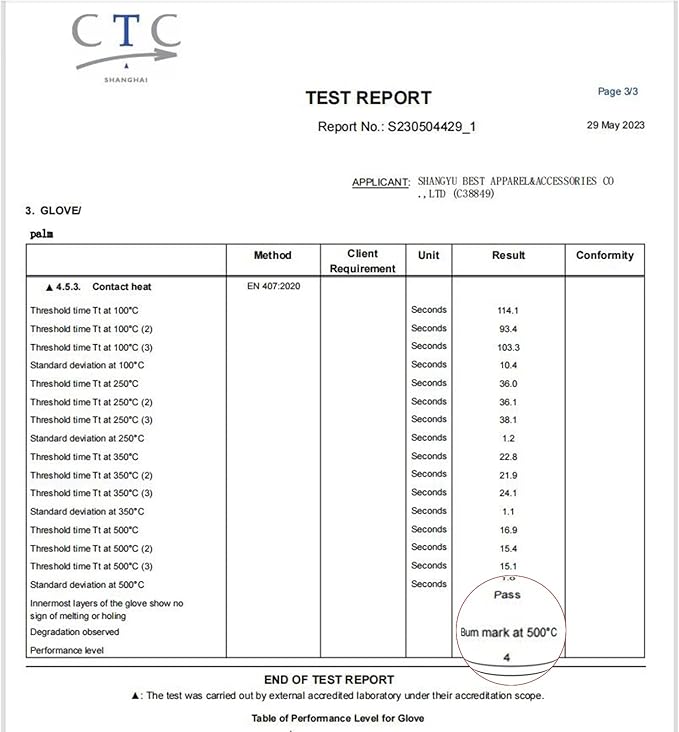 MIG4U BBQ Grill Gloves,Oven Gloves Extreme 500 degrees Heat Resistant grilling gloves with Food Grade Non-Slip Silicone Dots for Cooking, Grilling, Baking, Smoker, Barbecue, Kitchen(13" Red)