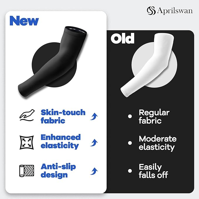 Arm Sleeves, UV Sun Protection Sports Non Slip Compression Cover for Men/Women