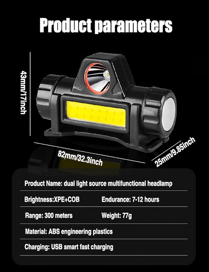 2 Packs LED Headlamps, Portable, Long Range, Rechargeable, High Lumen, Battery Powered