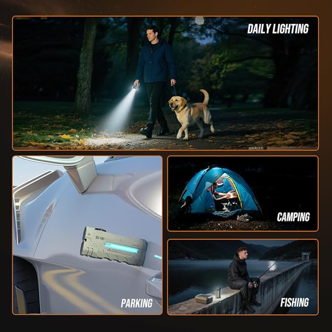 SK05 PRO Mao EDC Flashlight 4360 Lumens, 8000mAh Rechargeable LED Flashlight & Power Bank, 3-in-1 Lighting Modes (Flood/Spot/Side Light) for Camping, Hiking, Emergency - IP68 Waterproof