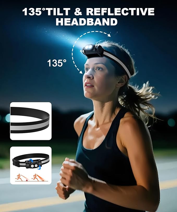 Rechargeable Running Headlamp, 1500 Lumens Bright Head Lamp Led with Motion Sensor, 4 Modes, Magnet, Detachable Flashlight & Headband for Adult, Outdoor, Emergency, Hard Hat Light 4PC