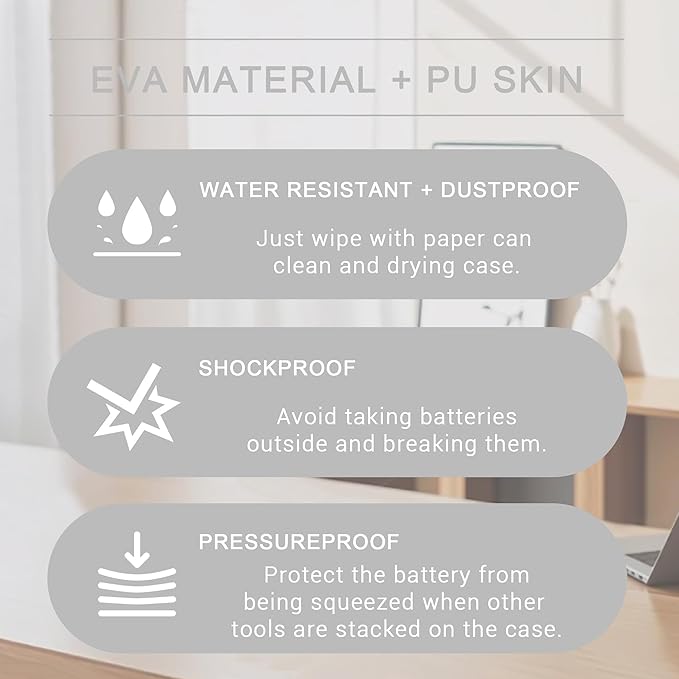 Battery Storage Case for AA AAA Button Cells, Battery Organizer Case, for 3 Batteries Variety Pack 88 Batteries Mesh Bag (Batteries Not Included) (GREY)