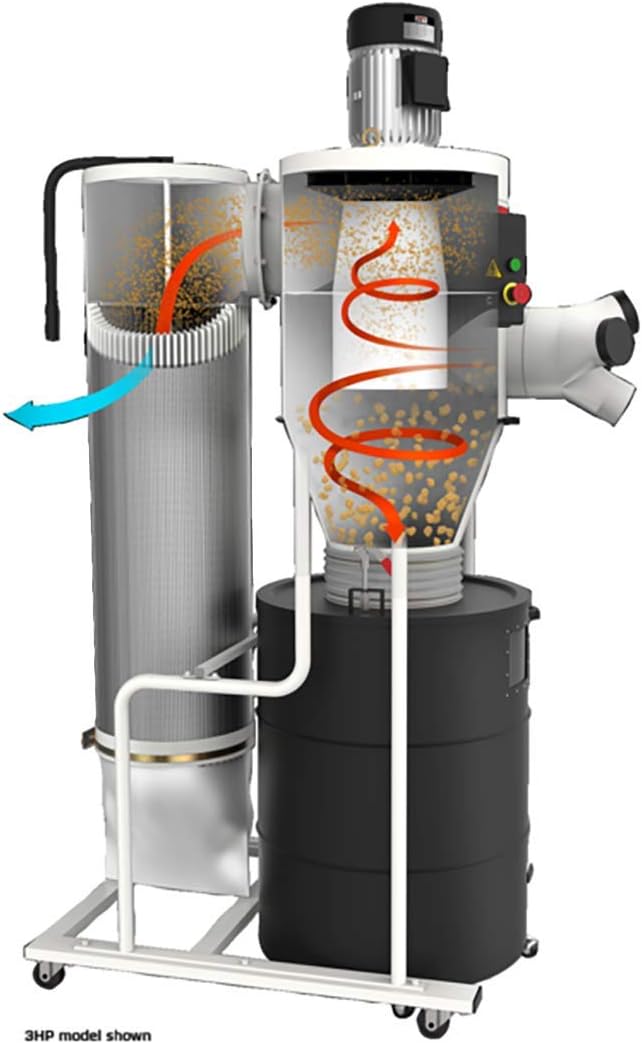 JET Cyclone Dust Collector, 2-Micron Filter, 1-1/2 HP, 115V 1Ph (Model JCDC-1.5)