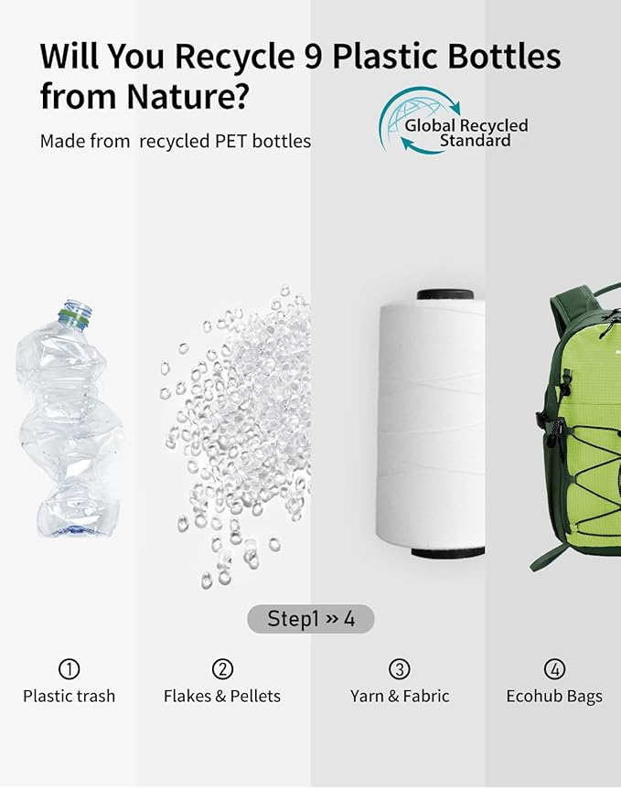 ECOHUB Small Hiking Backpack for Men Women, 20L Lightweight Travel Backpacks Water Resistant Camping Cycling Hiking Daypack